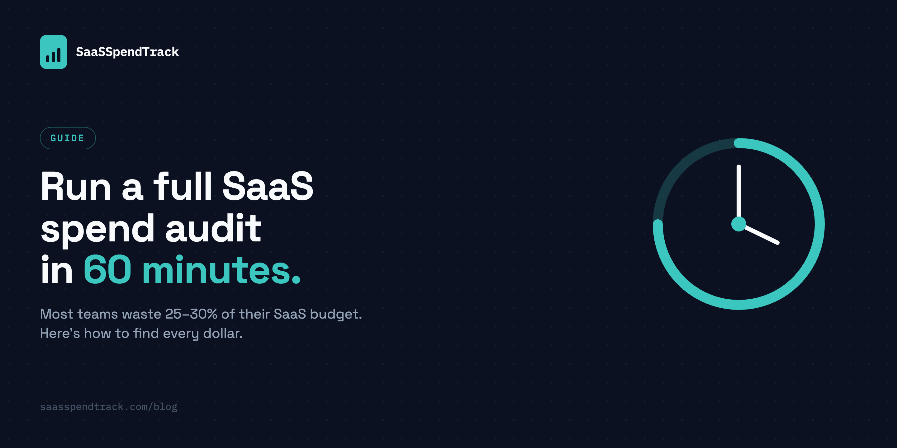 SaaS spend audit checklist and dashboard analytics